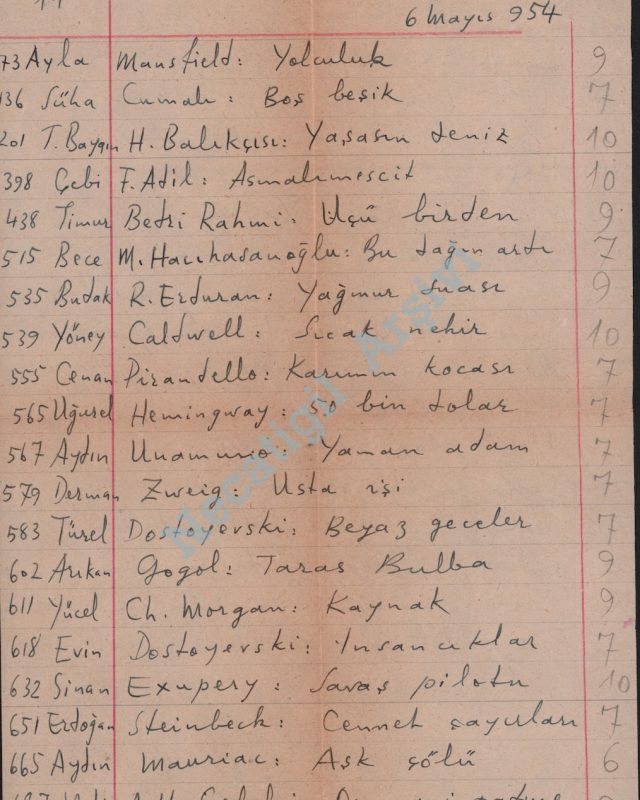 SisliTerakki-Odevler001