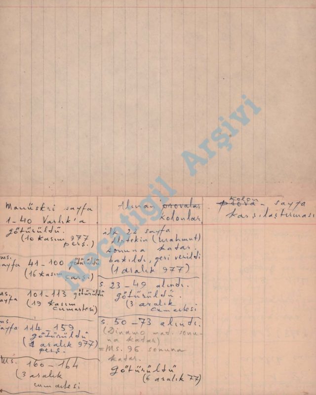 isimler-Sozlugu-9-Baski-002