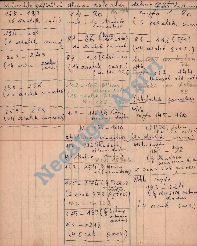 isimler-Sozlugu-9-Baski-003